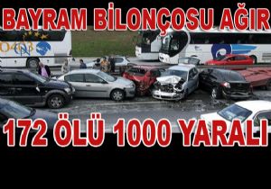 Son 6 Yln En Ar Bilanosu